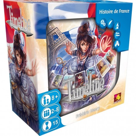 Timeline - histoire de france 