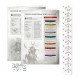 Age of sigmar v4 - set d' initiation