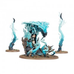 GW